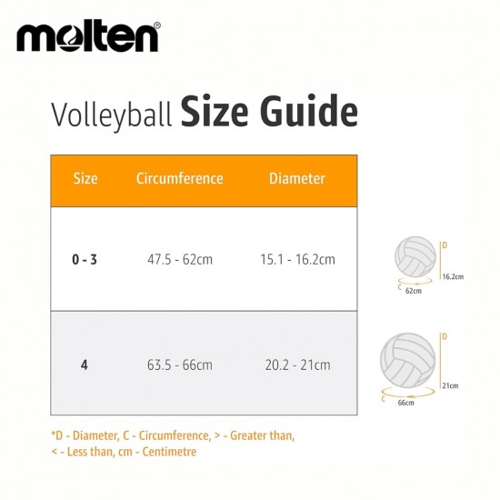Balón de Voleibol Molten V5M5000 Oficial FIVB | Tamaño Profesional Balón de Voleibol Molten V5M5000 Oficial FIVB | Tamaño Profesional