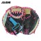 Manilla de Receptor Beísbol All-Star S7 ELITE Modelo CM5000-PTF-RHT-A4