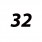 32 Pulg